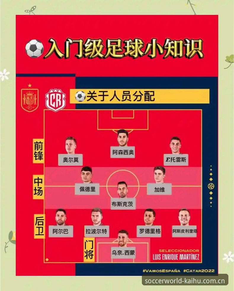 揭秘世界杯投注背后的真相：从零开始的完整教程与创新玩法全解析