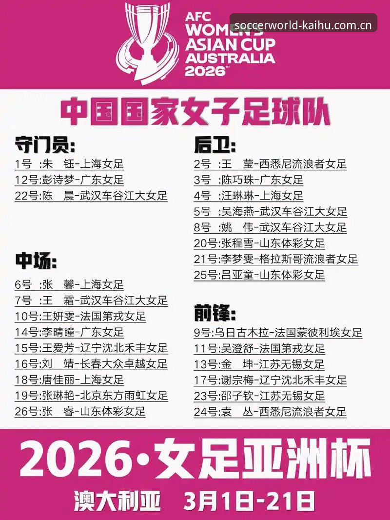 法网女单抽签揭晓：中国金花签运详解与世界杯体育观赛指南
